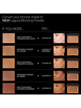 Mini Laguna Bronzing Powder
