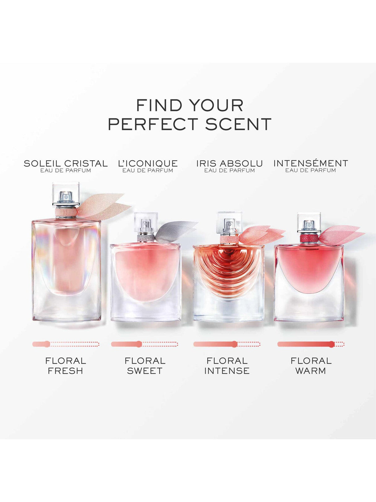 La Vie est Belle Eau de Parfum 100ml