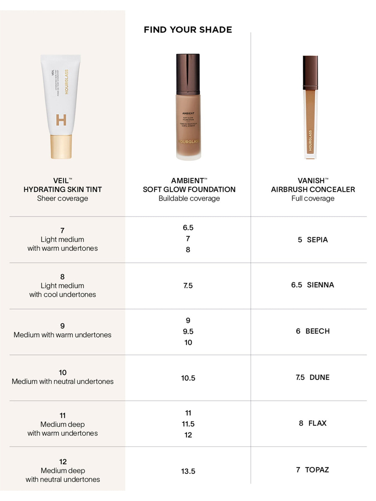Veil Hydrating Skin Tint