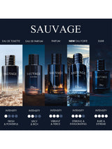 Sauvage Eau de Parfum 100ml