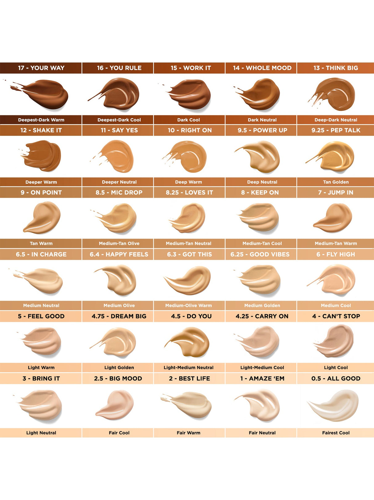 Boi-ing Cakeless Concealer 5ml 2.5