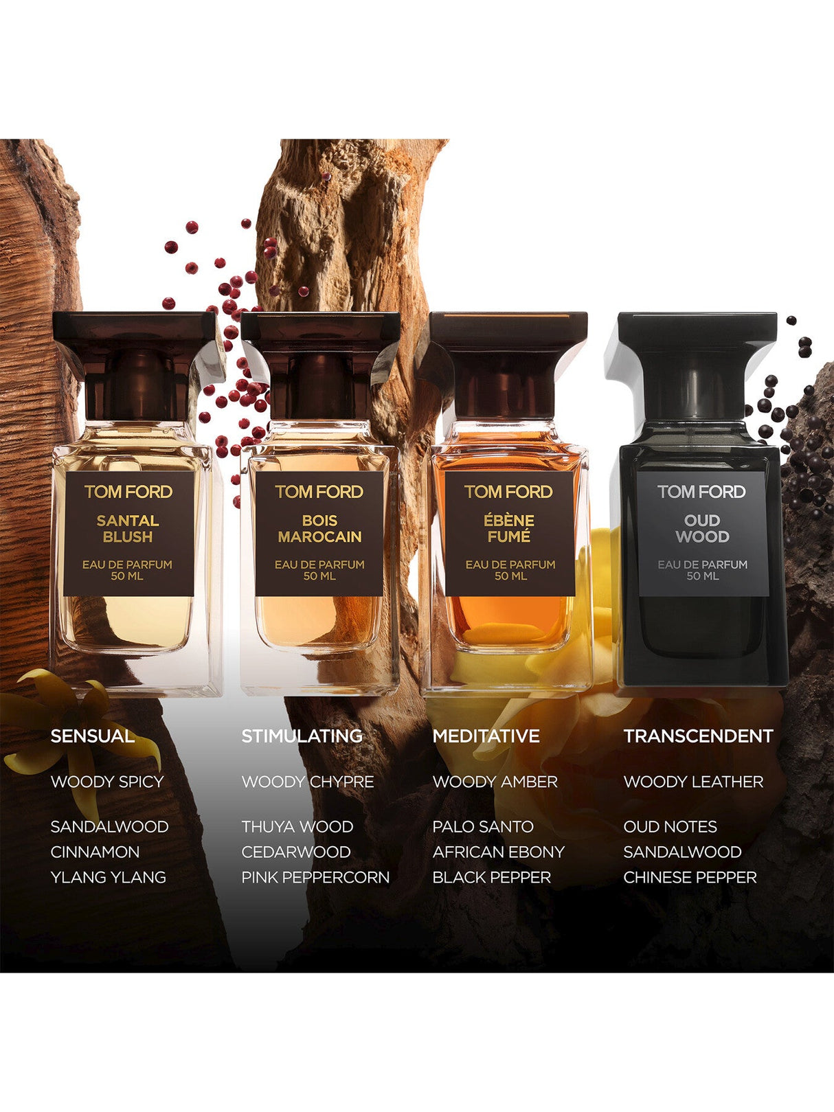 Oud Wood Eau de Parfum 100ml