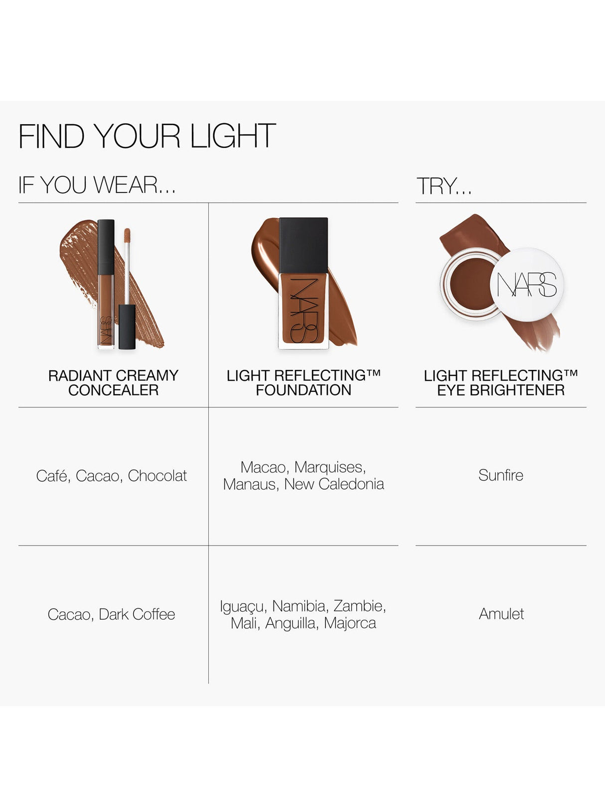 Light Reflecting Eye Brightener