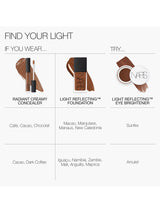Light Reflecting Eye Brightener