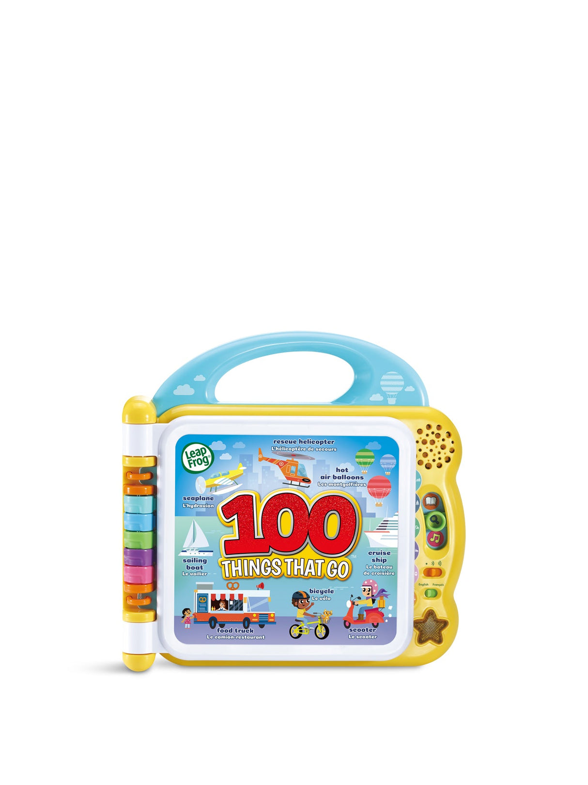 100 Things That Go